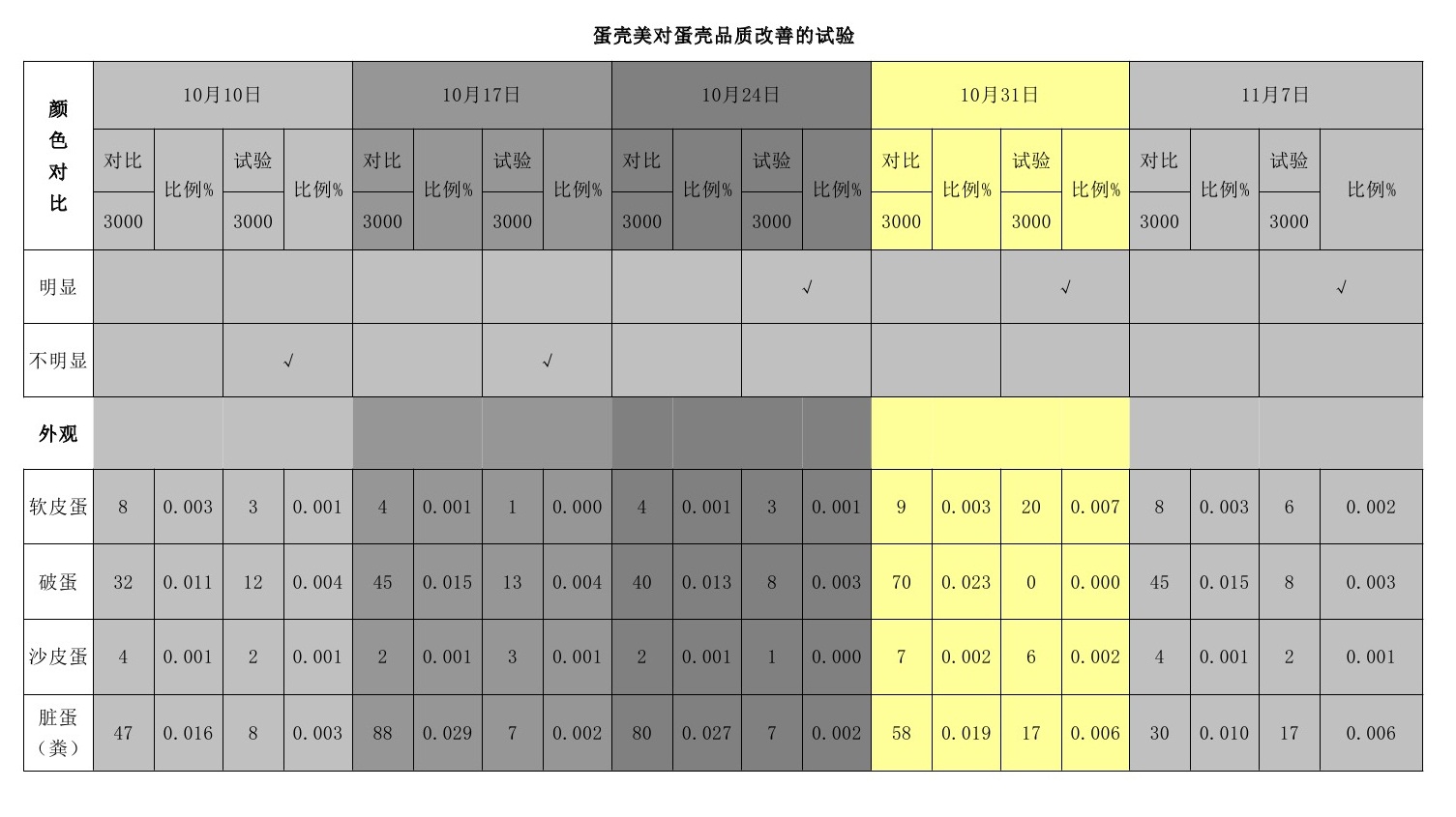 bifa·必发(中国)唯一官方网站