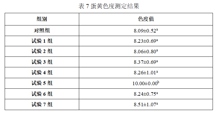 bifa·必发(中国)唯一官方网站